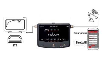Bluetooth Easy SatFinder relook RE-DSFB8
