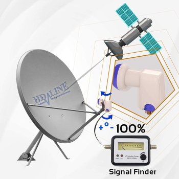 HD Line Twin Universal LNB - 0.1dB HDTV 4K