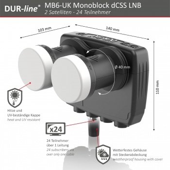 DUR-line MB6-UK Monoblock - dCSS LNB