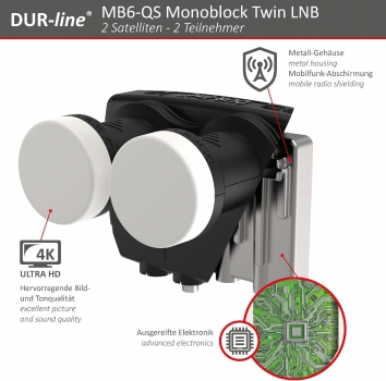 DUR-line MB6-TW Monoblock Twin – LNB