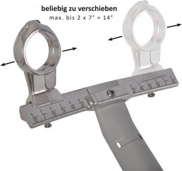 DUR-line Select Multifeedhalter Multischiene 2 Satelliten