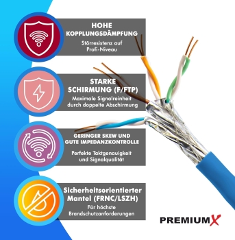 PremiumX 100m CAT 8 Netzwerkkabel Simplex