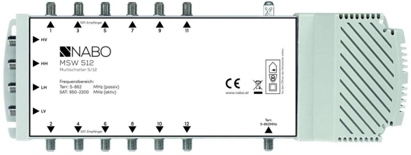 NABO MSW 512