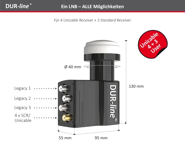 DUR-line UK 104 - Unicable LNB