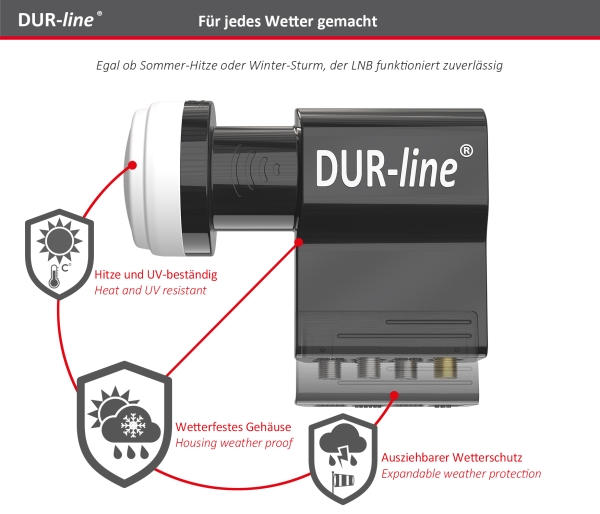 DUR-line UK 104 - Unicable LNB