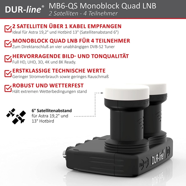 DUR-line MB6-QS Monoblock Quad - LNB