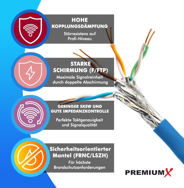 PremiumX 100m CAT 8 Netzwerkkabel Simplex