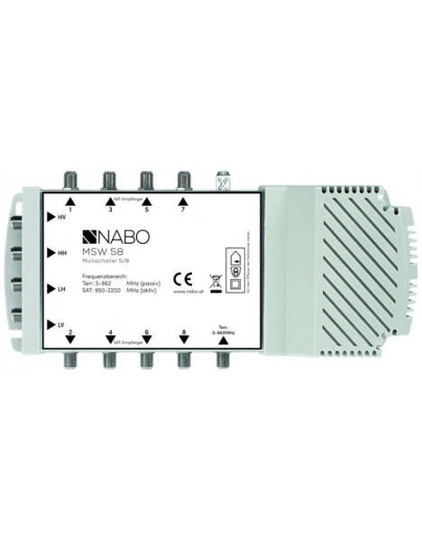 NABO MSW 58